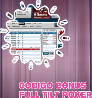 Full tilt poker slots