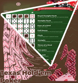Rules to play texas holdem poker